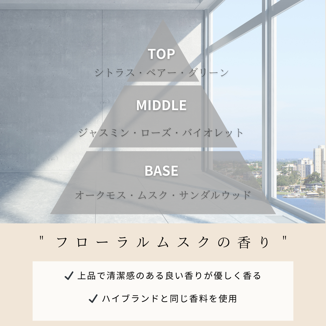 ショートヘア専用 シャンプー&トリートメント SET