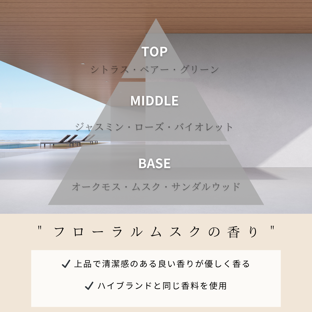 ショートヘア専用 シャンプー